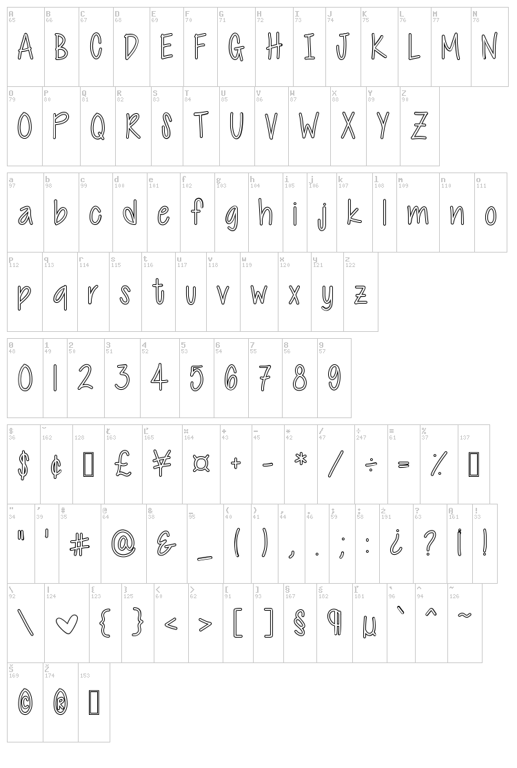 Cutie Patootie font map